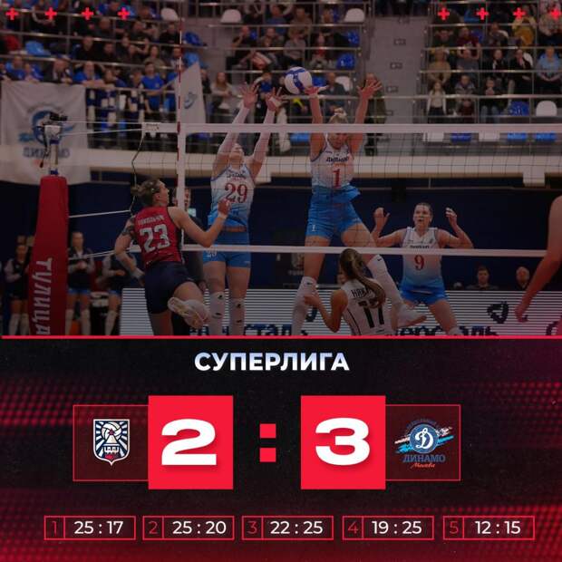 «Тулица» не удержала победу в матче с московским «Динамо»