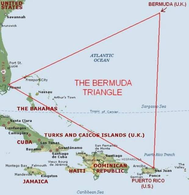 Правда о Бермудском треугольнике