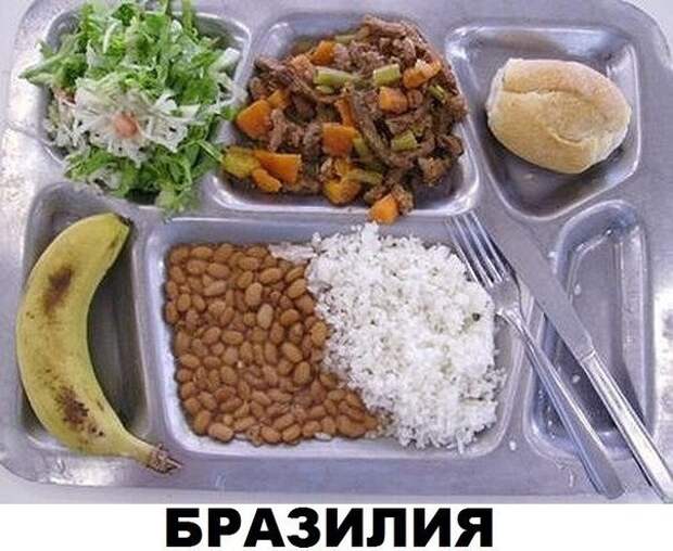 Школьные обеды в разных странах.