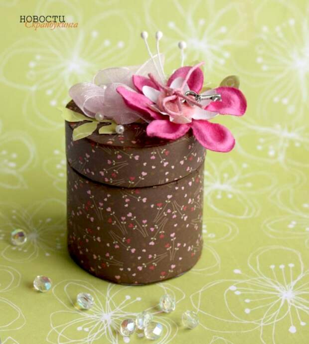 Мини коробочка из картонной трубки Мини коробочка из картонной трубки