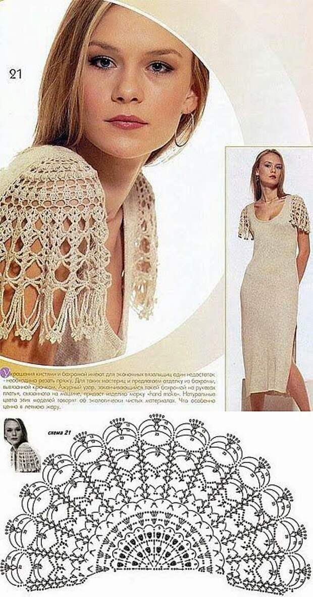 Crochet y dos agujas: Diseño de mangas para vestido al crochet: 