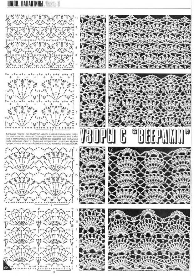 Фото из журнала «Дуплет. Спецвыпуск. Шали и палантины - 3»