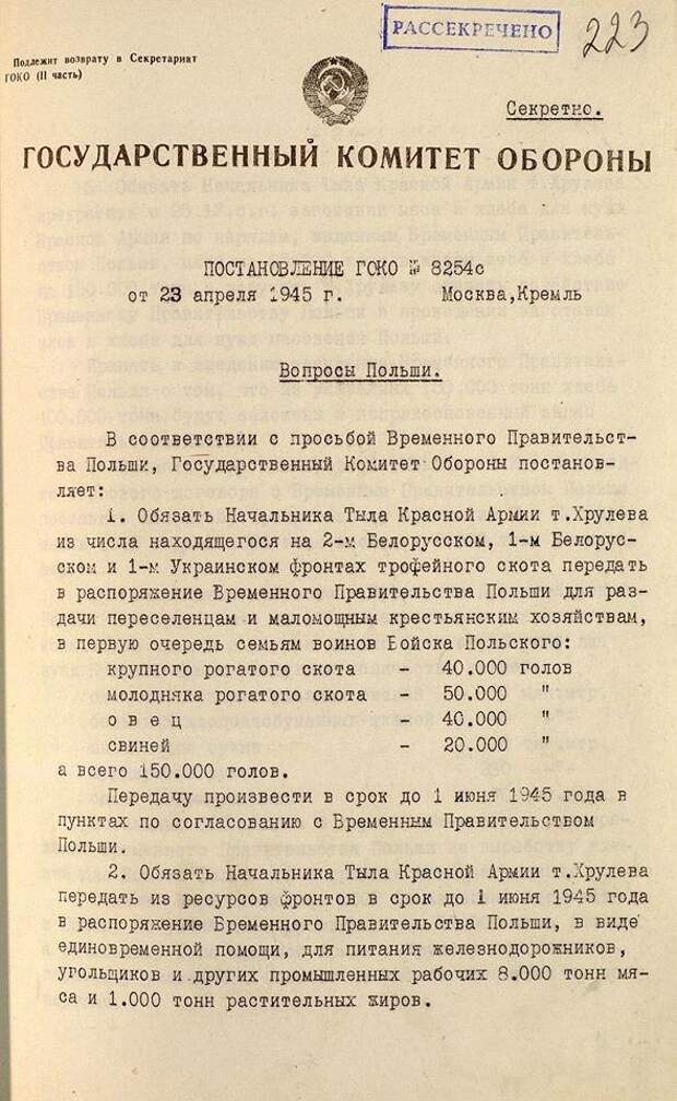 В Польше выпустили фигурки красноармейцев в виде мародёров