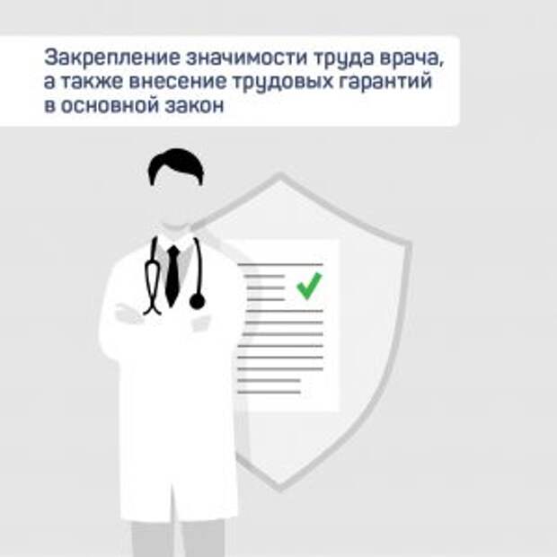 Поправки в Конституцию России повысят престиж врачей