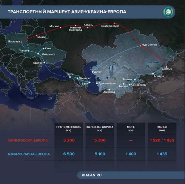 Донбасс посетил главный разведчик НАТО, а Зеленский ищет поддержку в ЕС
