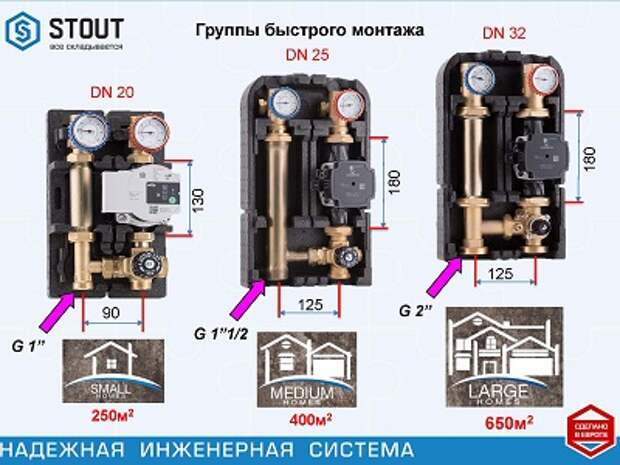 Группа быстрого монтажа стаут