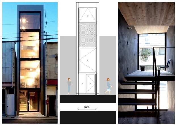 В пролете шириной 2 метра удалось создать благоустроенное жилье (Ultra-Narrow House, Токио).