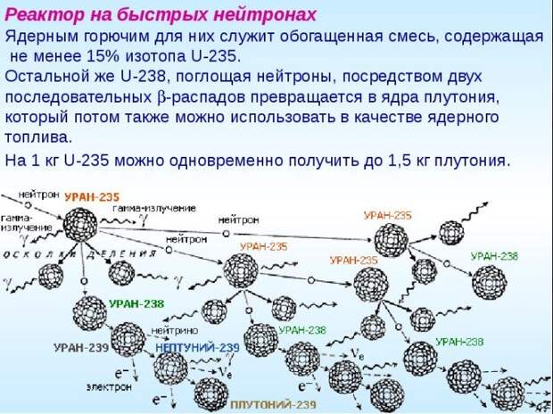 С большой силой‏ приходит большая‏ ответственность‏ — это не фраза дяди Бена из «Человека-паука»,‏ а древнеримский‏ афоризм,‏ высказанный‏ еще до нашей эры.-8