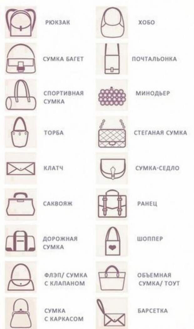 Эти полезные шпаргалки пригодятся каждой женщине и девушке Эти полезные шпаргалки пригодятся каждой женщине и девушке