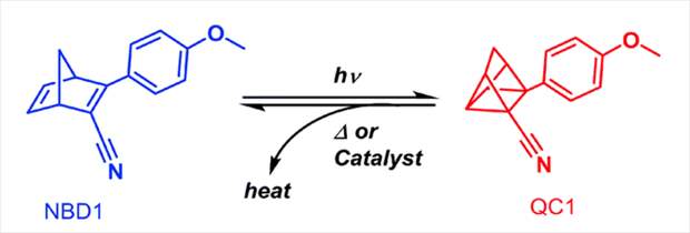an illustration of the sunlight absorbing molecule's structure and how it traps energy