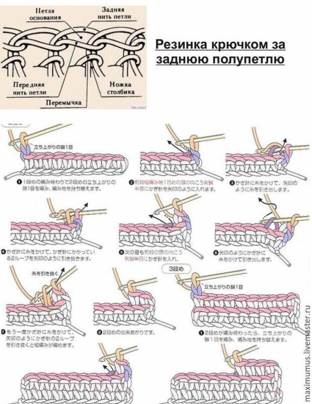 Вяжем крючком шапочку с удобными ушками