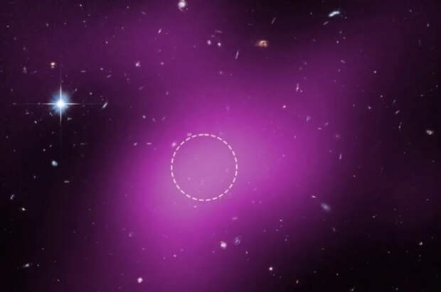 CNN: ученые нашли неизвестный тип небесного объекта – окно в темную материю