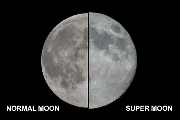 Supermoon Memes