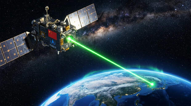 В Китае разработали систему «космических маяков»