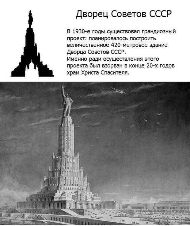 Дворец Советов СССР