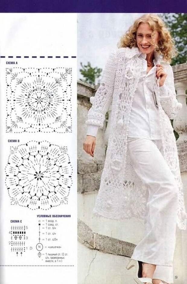 Coats and Cardigans free crochet graph patterns: 