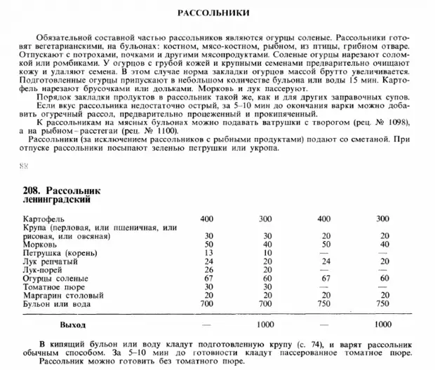 Технологическая карта огурец соленый