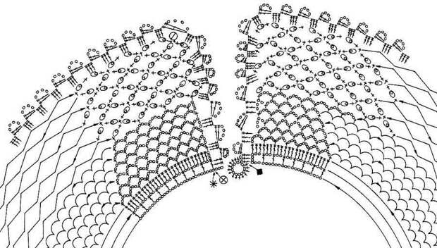 Схема вязания воротника крючком