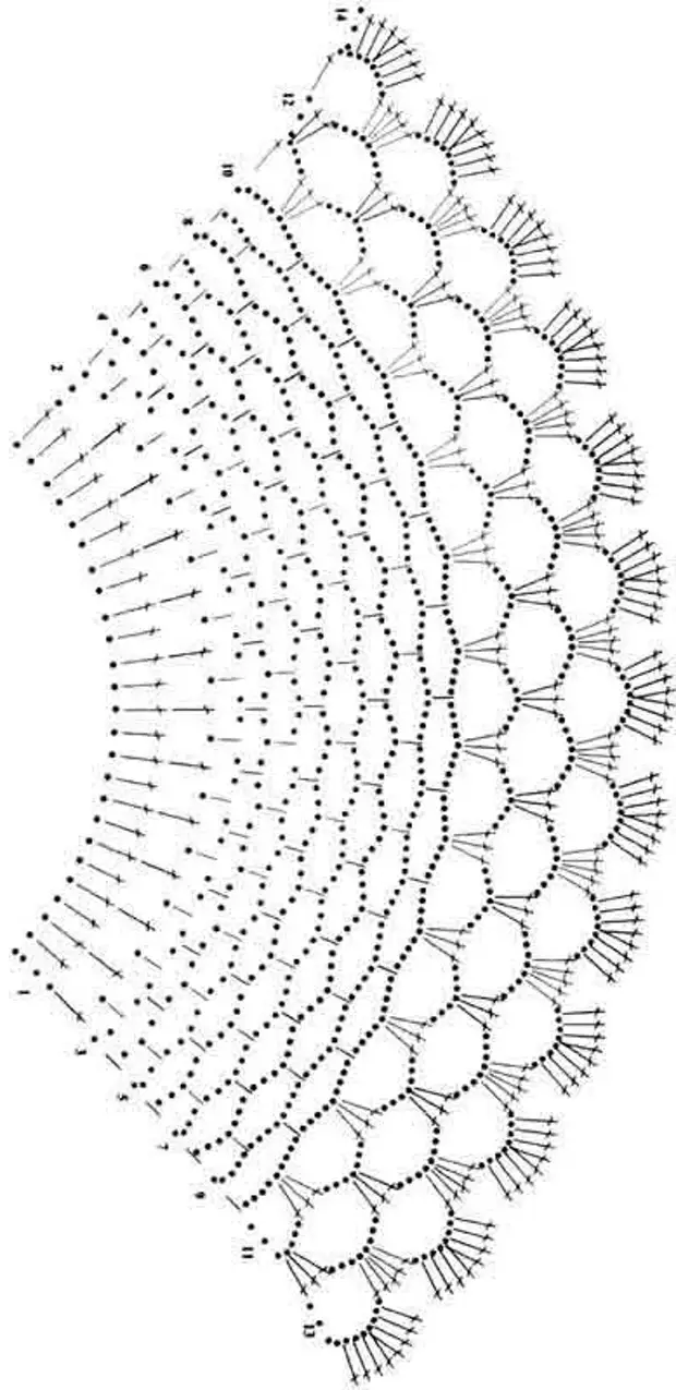 Ажурный воротничок крючком схема