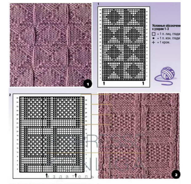 Сочетая лицевые и изнаночные петли, можно добиться удивительных результатов...