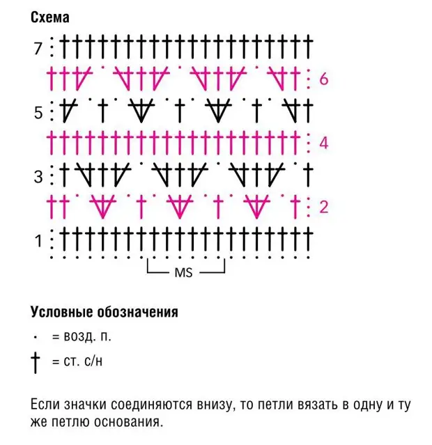 Детский снуд-хомут польской резинкой без швов: описание вязания