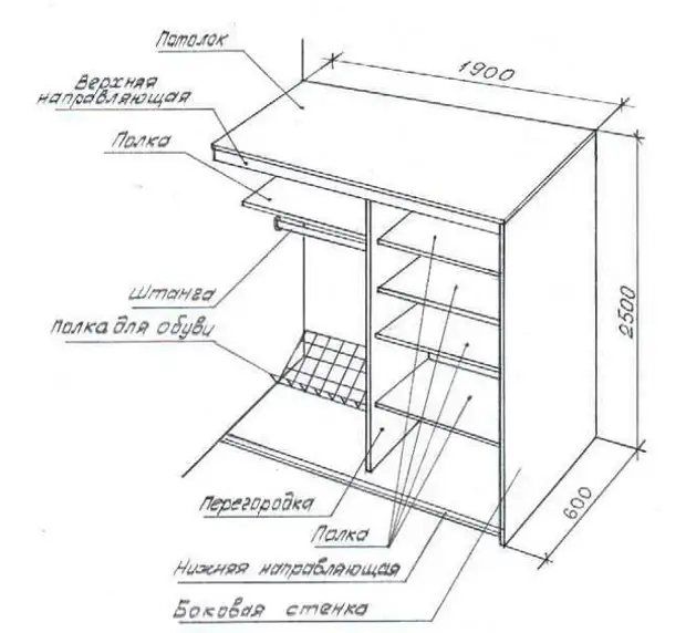 Как сделать встроенный шкаф купе. Идеи, чертежи, пошаговая инструкция, советы и мастер класс своими руками