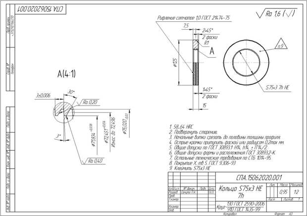 Чертеж Кольцо S75х3 НЕ 7h