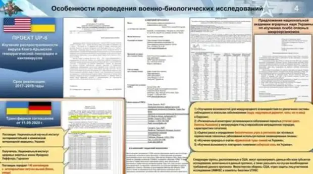 Конашенков: МО РФ изучает документы о реализации США и их союзниками по НАТО военно-биологических программ