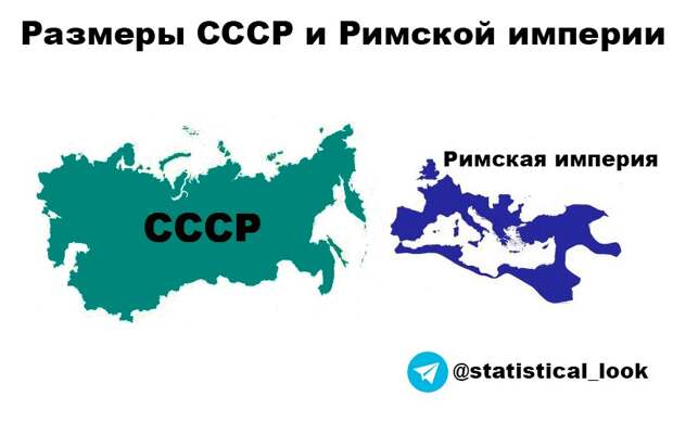 СССР и Римская Империя, ЛГБТ за Трампа и чем отличается революция от переворота