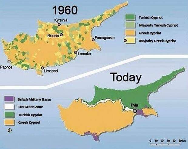Разделение острова Кипр
