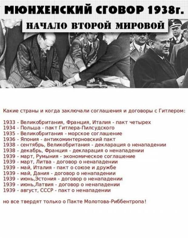 К 82-й годовщине пакта Молотова-Риббентропа.