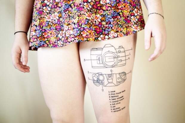 Фотография: 8 татуировок-инструкций, которые могут оказаться полезными для окружающих №5 - BigPicture.ru