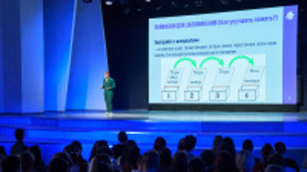 Проект «СЛОН» продолжает расширять географию: новые захватывающие лекции ученых из Санкт-Петербурга и Ростова-на-Дону