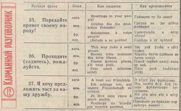 О чём разговаривать с иностранцем в СССР в 1950-х