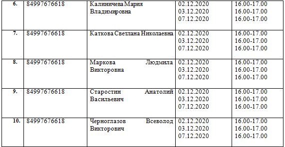Депутаты «Единой России» проведут прием для жителей Северного