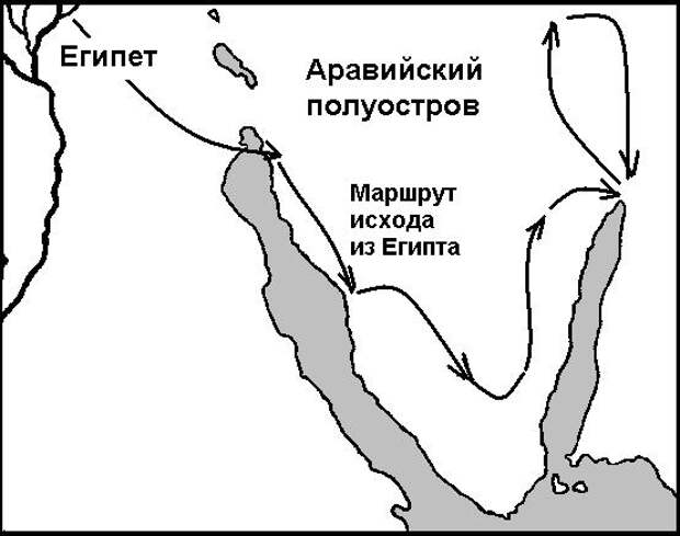 Карта исхода евреев из египта