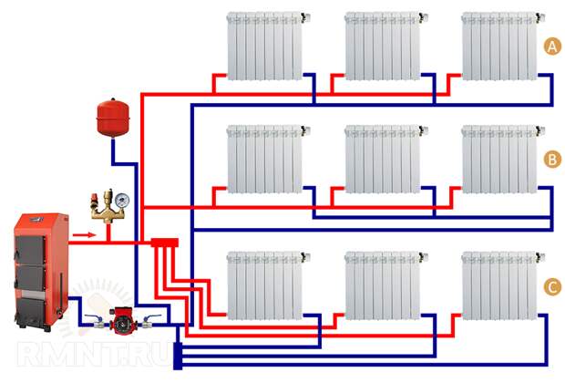Варианты подключения двухтрубной системы отопления