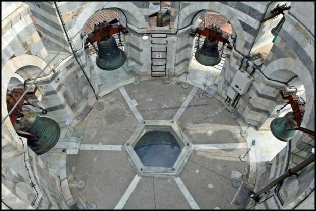 Считается, что строительство Пизанской башни закончилось в 1372 г., когда возвели восьмой этаж, который называется кампанилой и именно здесь находятся колокола / Фото: littletravel.ru