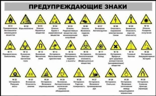 Предупреждающие таблички по коронавирусу. Подборкаchert-poberi-tablichki-koronavirus-14350504012021-4 картинка chert-poberi-tablichki-koronavirus-14350504012021-4