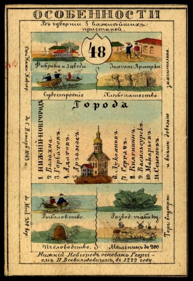 Губернии Российской Империи. Три сувенирных набора открыток (147 открыток) Губернии Российской Империи. Три сувенирных набора открыток (147 открыток)