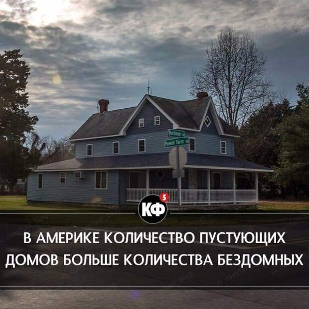 Краткие факты