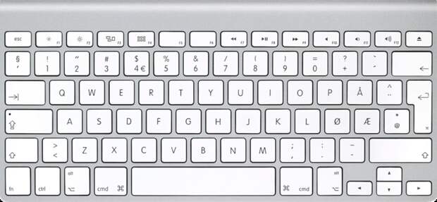 Норвежская клавиатура (MC184H/B) алфавит, клавиатура, компьютер, раскладка, раскладка на клаве