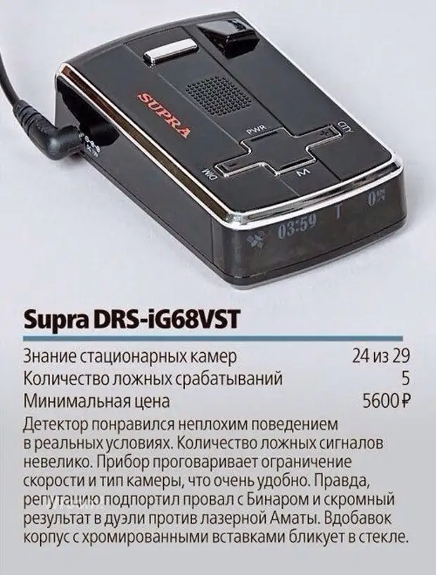 Антирадар supra drs ig68vst инструкция