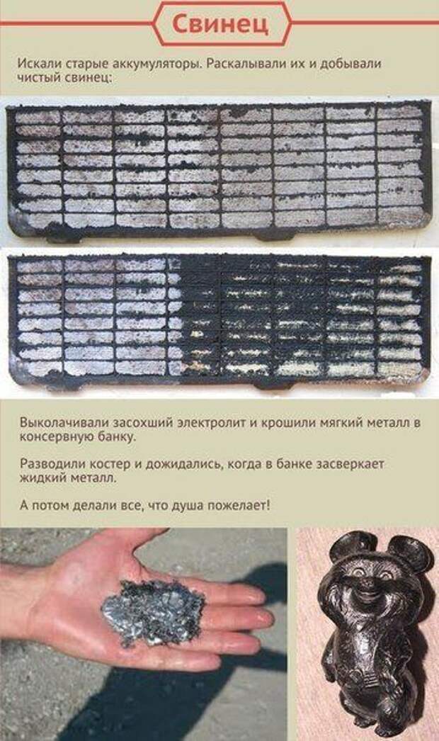Чем занимались дети в СССР  игры моего детства, игры, занятия в детстве, детство, ссср