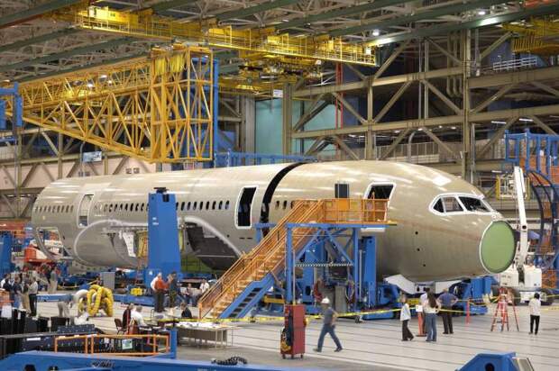 Какие реформы спасут российский авиапром?