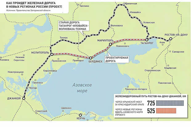 Project SFERA Live — Подписывайтесь...