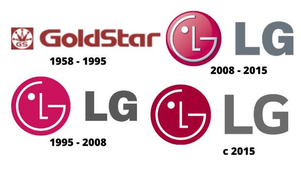 Логотипы LG