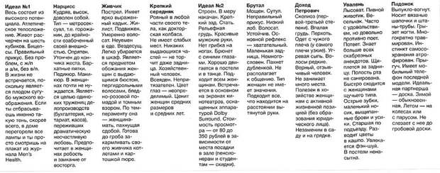 grey Мужской характер по силуэту
