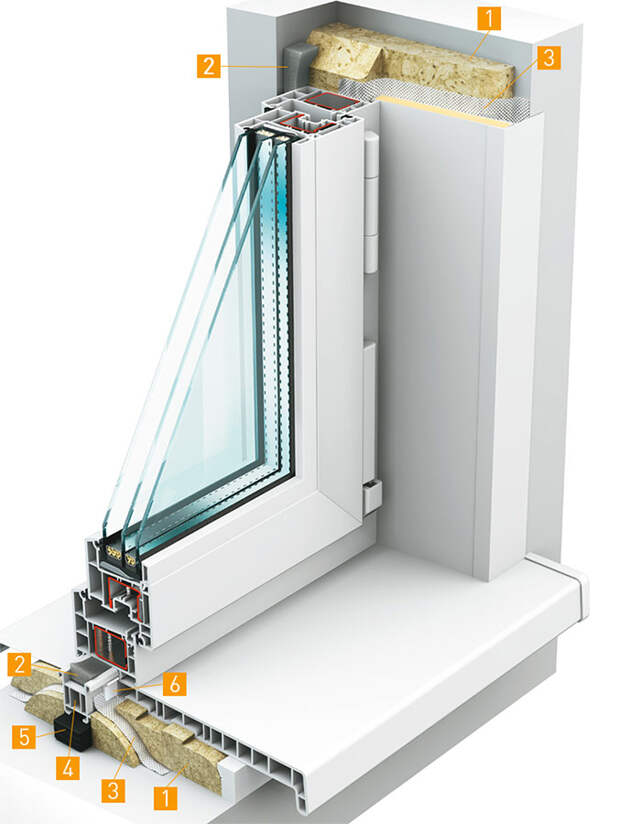 Смонтированное ПВХ окно в разрезе