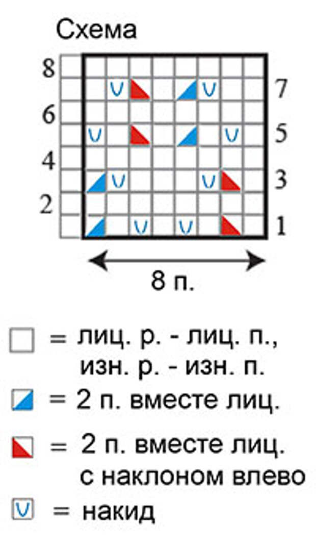 33-схема-САИТ